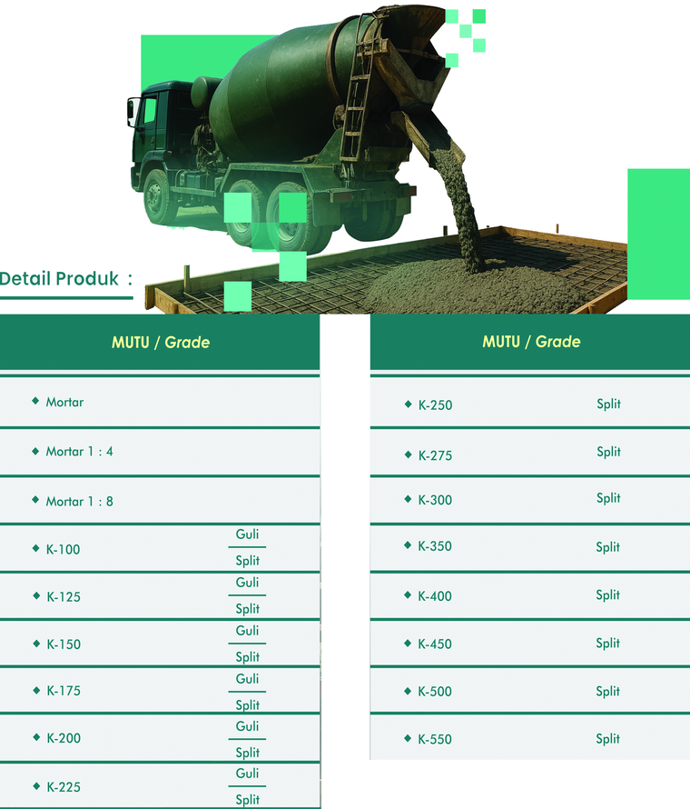 Ready Mix Concrete